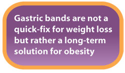 gastric band long term solution to obesity